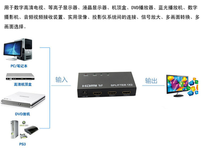 IT-CEO V7XF05 HDMI分配器/分頻器1分2 KVM切換器評測 一機(jī)多用，高效辦公娛樂的黑色經(jīng)典