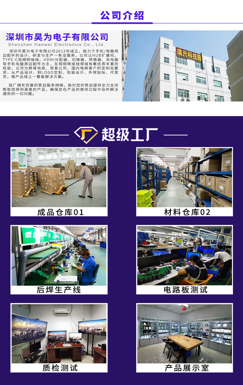 跨境type-c轉hdmi三合一拓展塢+usb+pd筆記本電腦hub集線器擴展塢