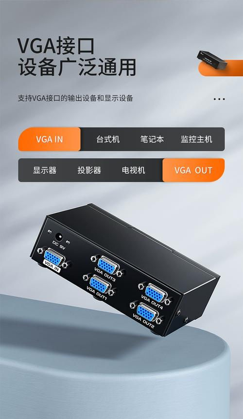 山澤vga分配器 一進二/四出 電腦電視高清分屏器 hv